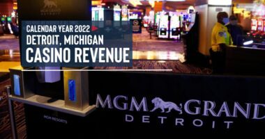 Detroit casino revenue totals for 2022
