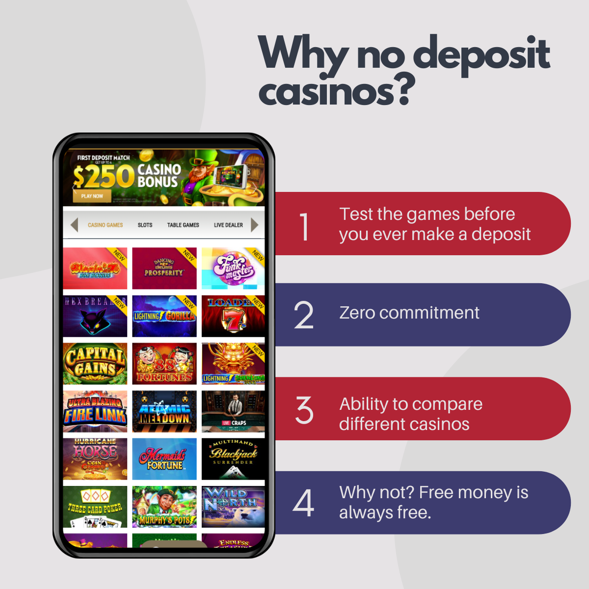 Best no deposit casinos for US players