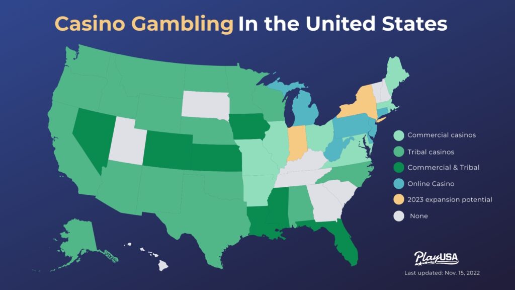 Casino gambling in the United States