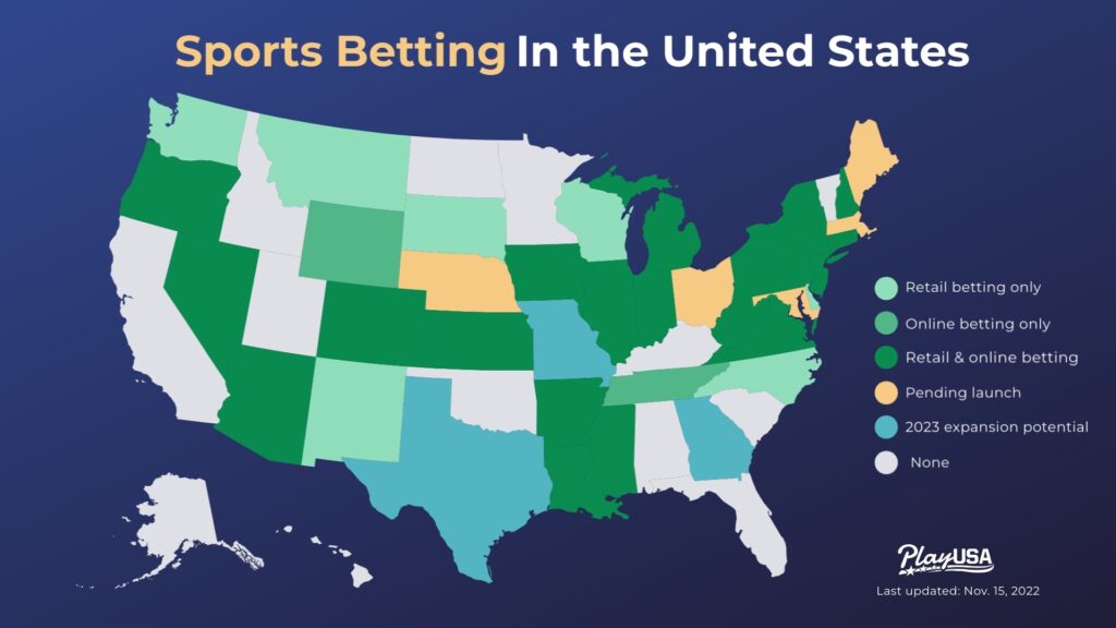 sports betting in the United States