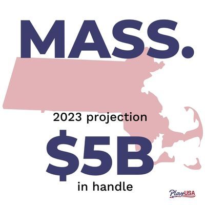 Playin USA forecasts Massachusetts 2023 projected handle is $5 billion